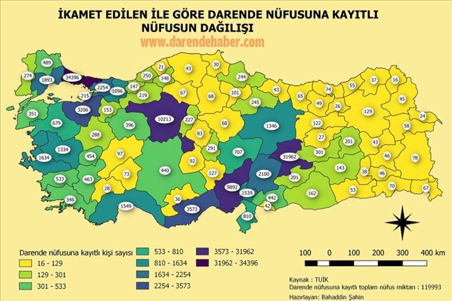 Türkiye de kaç Darendeli var? Nerelerde yaşıyorlar?